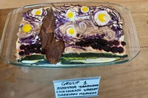 B.Sc. Culinary Arts - Food Production-vmsiihe college